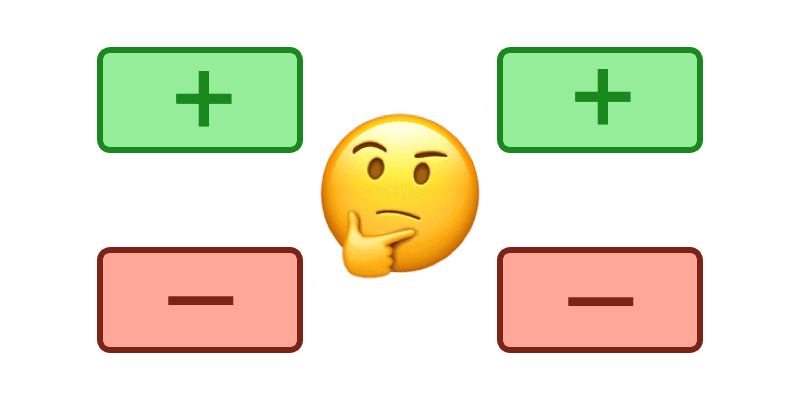 Decision Helper
