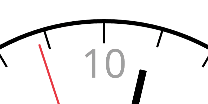 Metric Clock